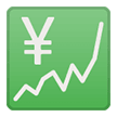 Chart Increasing with Yen Emoji, Samsung style